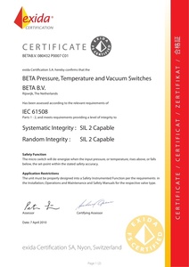 BETA-SIL2